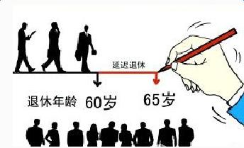 社保退休年齡新規定 第1張