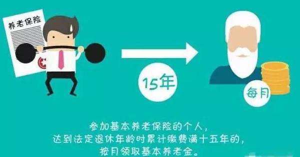 離職了社保怎么交最方便？ 第1張