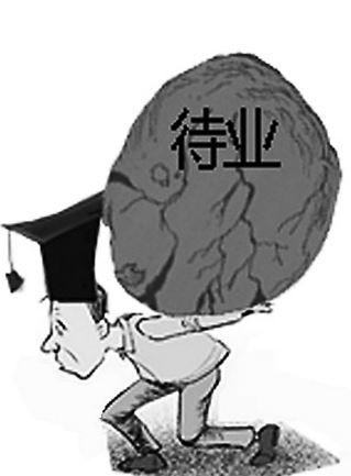 辭職在家待業社保怎么辦？ 第1張