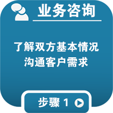 廣安人力資源事務外包