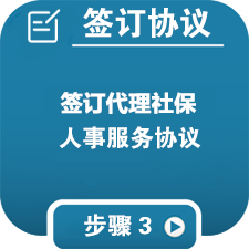 企業人力資源事務外包